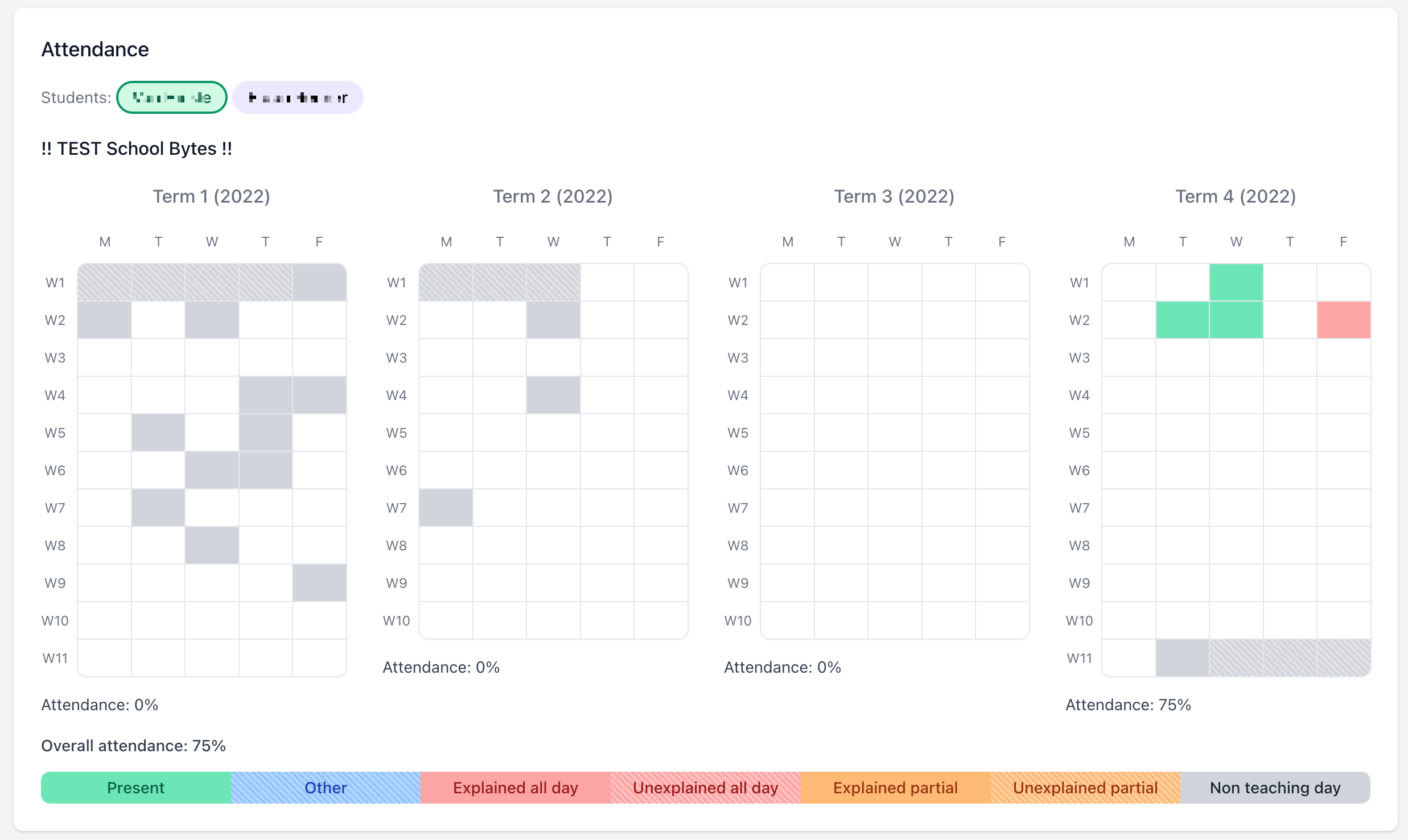 Parent Portal - attendance - heat map.png